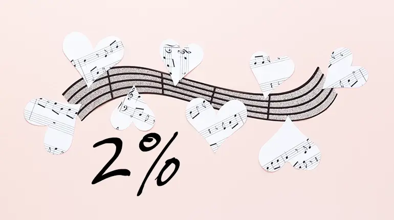 Darujte 2 % z vašich daní Spolku slovenských skladateľov