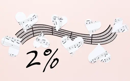 Darujte 2 % z vašich daní Spolku slovenských skladateľov